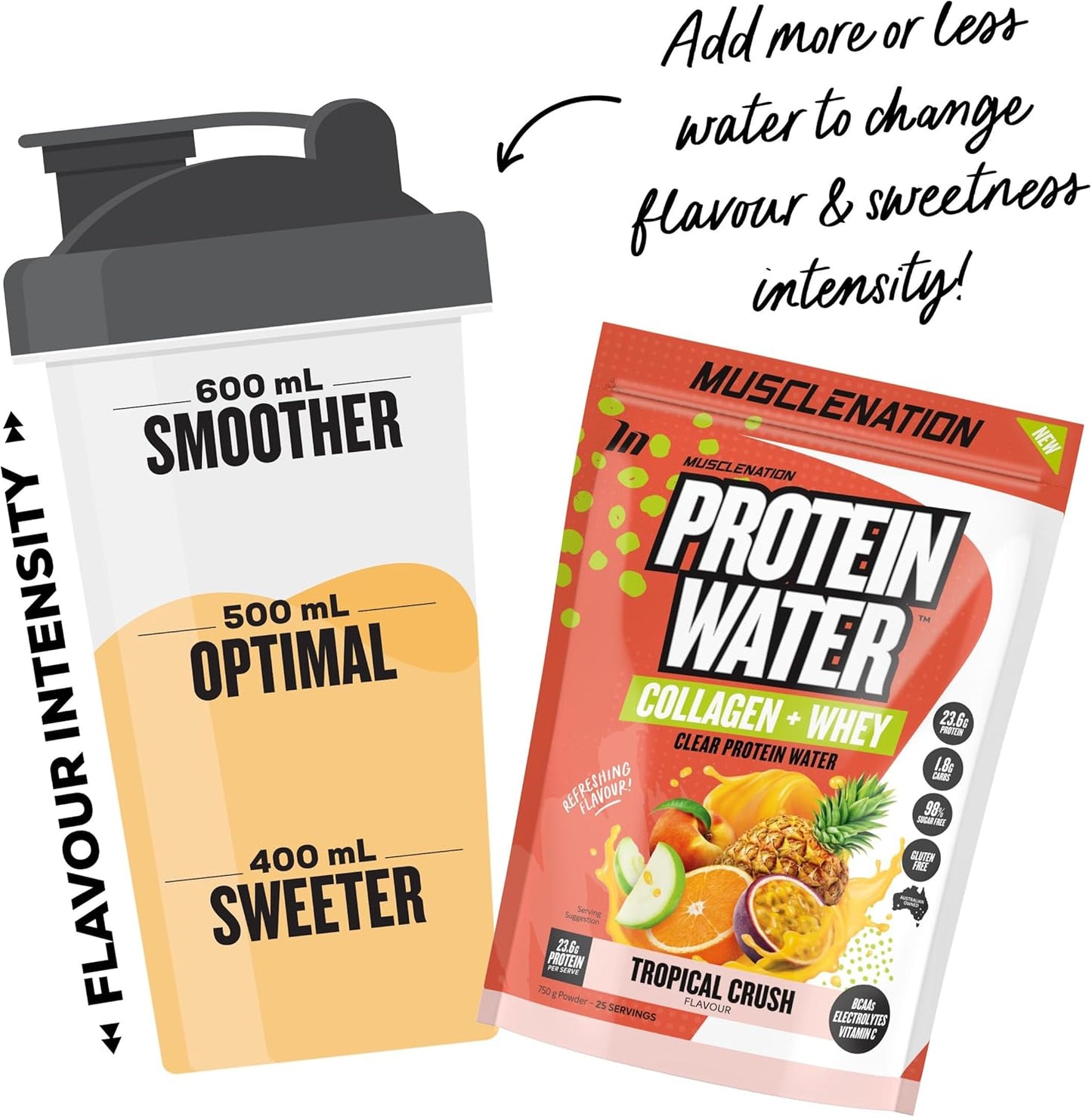 Muscle Nation Tropical Crush Protein Water 750g (25 Serves)