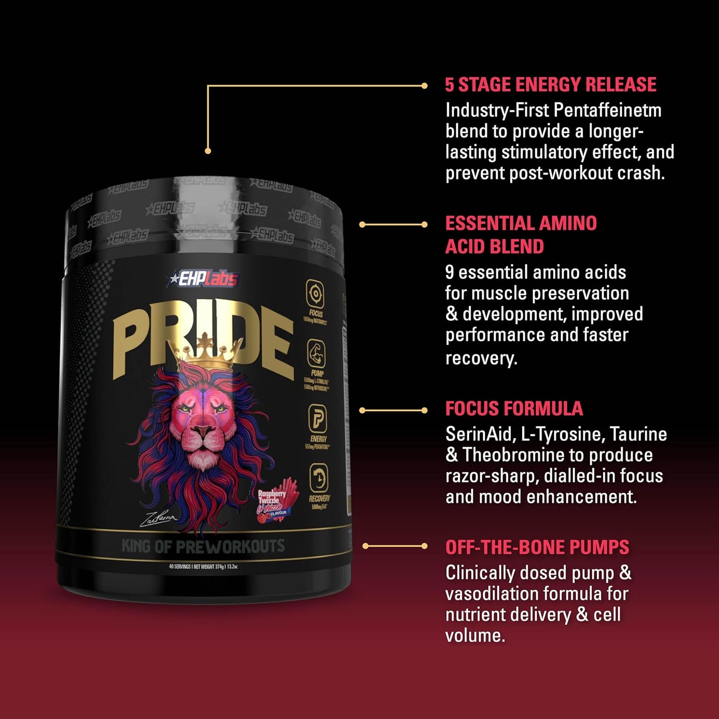 EHPlabs PRIDE Pre Workout Supplement Powder - Full Strength Pre-Workout Energy Supplement, Sharp Focus, Epic Pumps & Faster Recovery - Sour Green Apple (40 Servings)